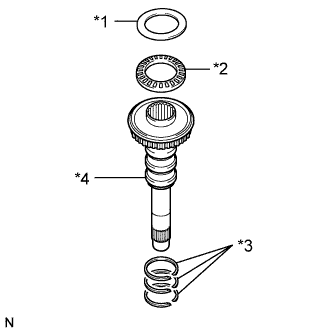 A011SRVE05