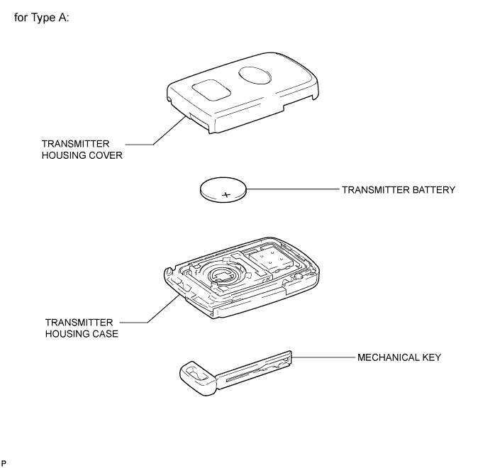 A011SRYE01