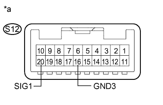 A011SUAE45