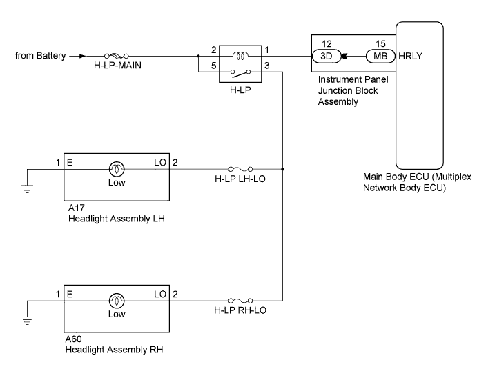 A011SWME01