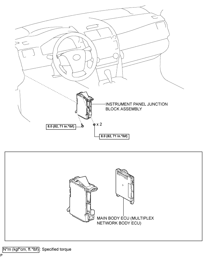 A011SXXE01