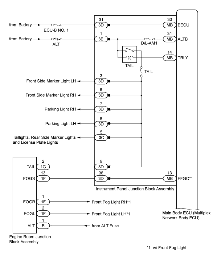 A011SYDE01