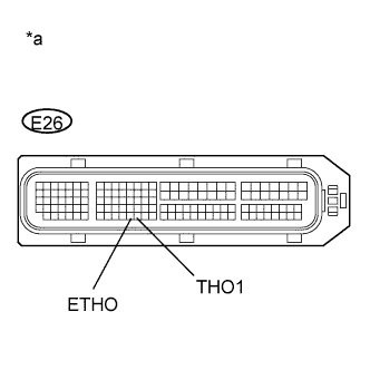 A011T28E05