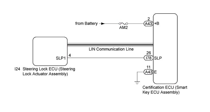 A011T2KE02