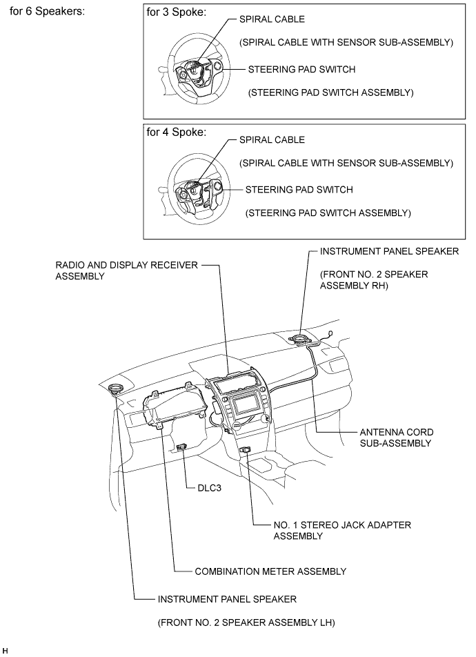 A011T4DE03