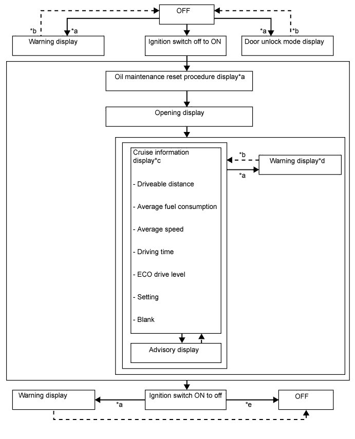 A011T6BE01