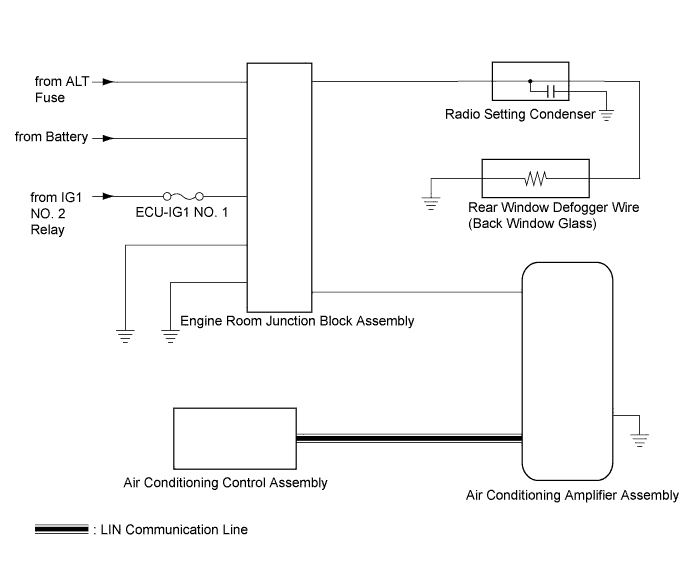 A011TABE13