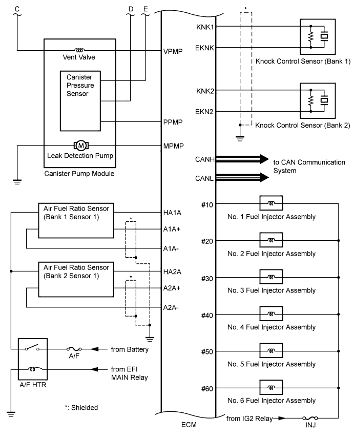 A011TAUE01