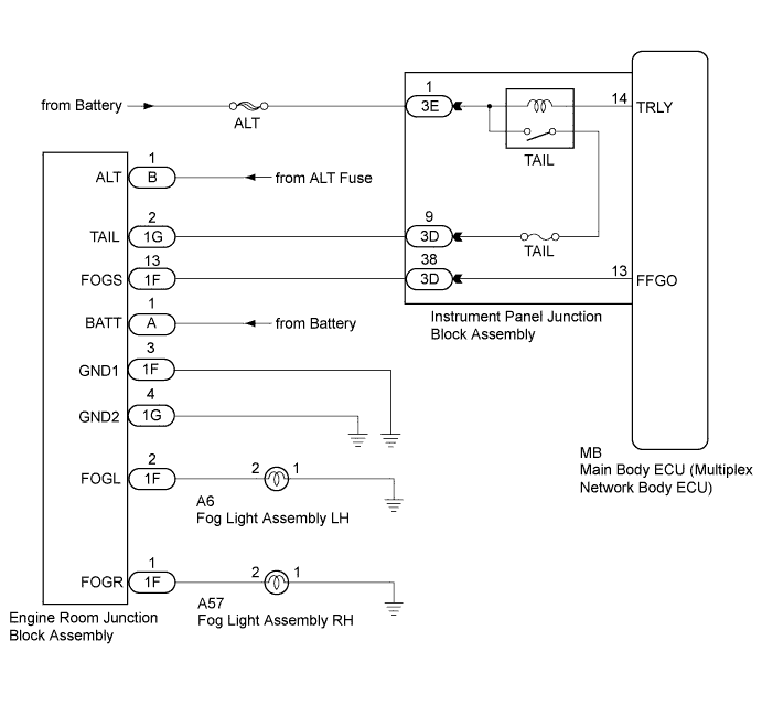 A011TBAE01