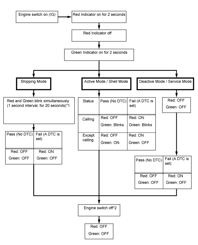 A011TC8E20