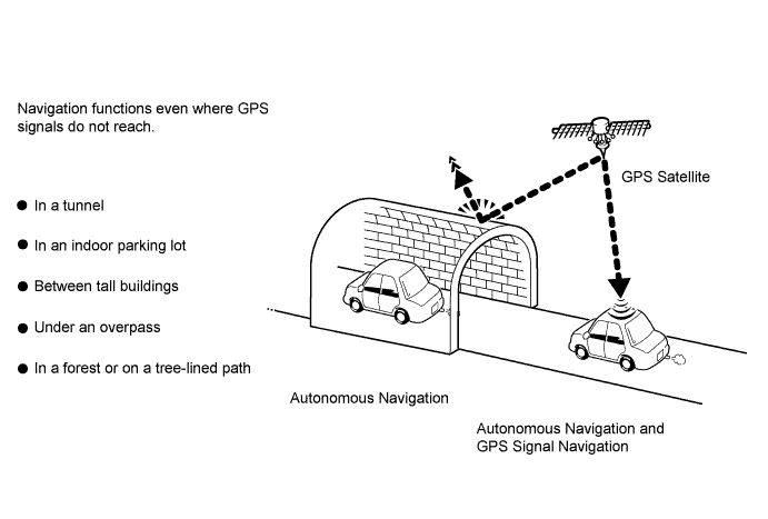 A011TCME01