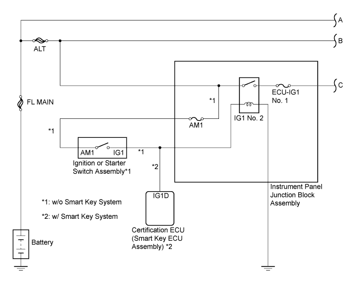 A011TCTE01