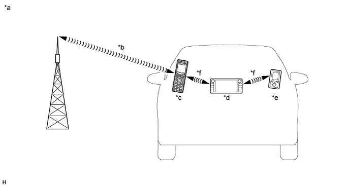 A011TCZE01