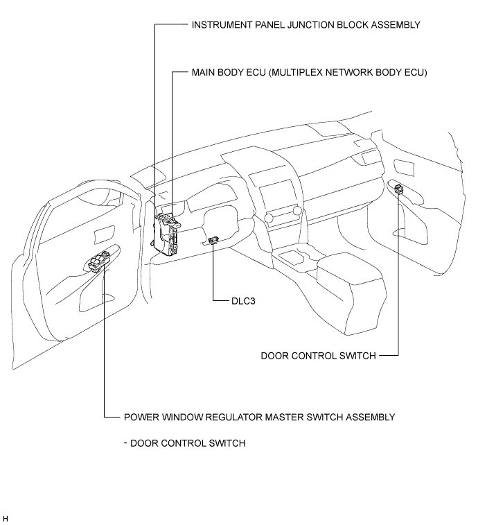 A011TDAE01