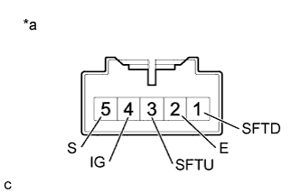 A011TDQE09