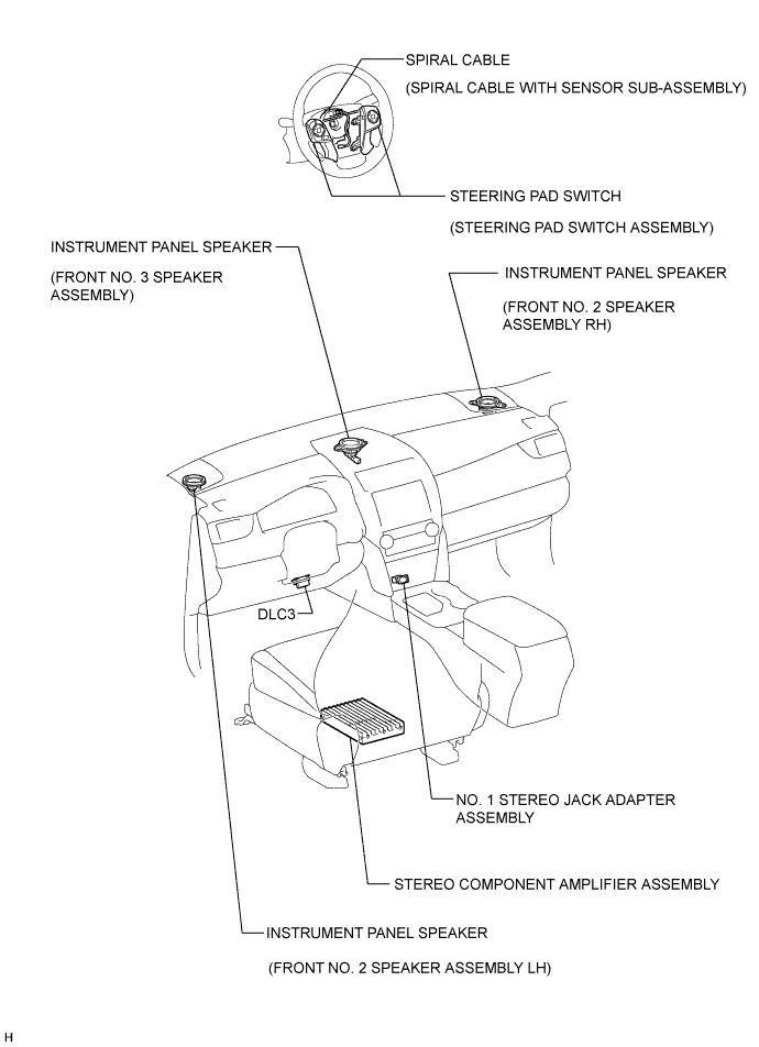 A011TI3E03