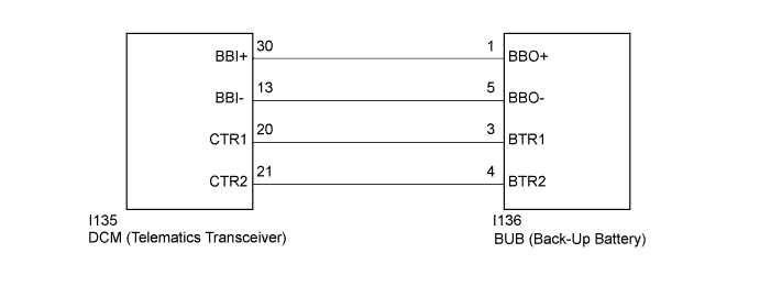 A011TIEE03