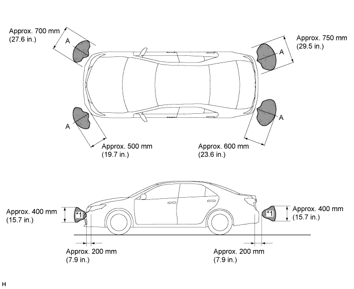 A011TIVE02