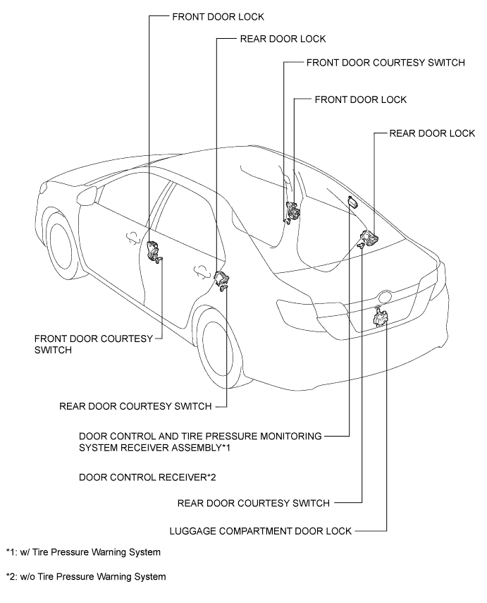 A011TIWE01