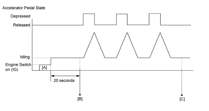 A011TJUE17