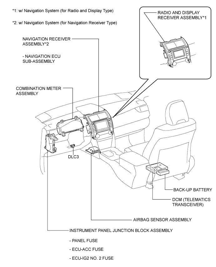 A011TKDE01