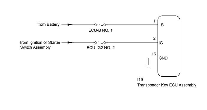 A011TKRE03