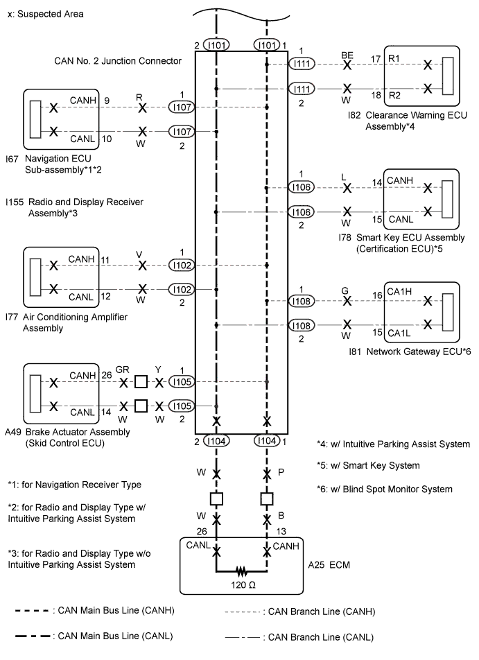 A011TL4E01