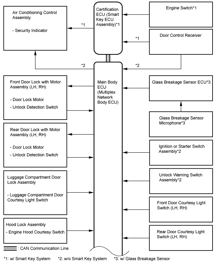 A011TLME01