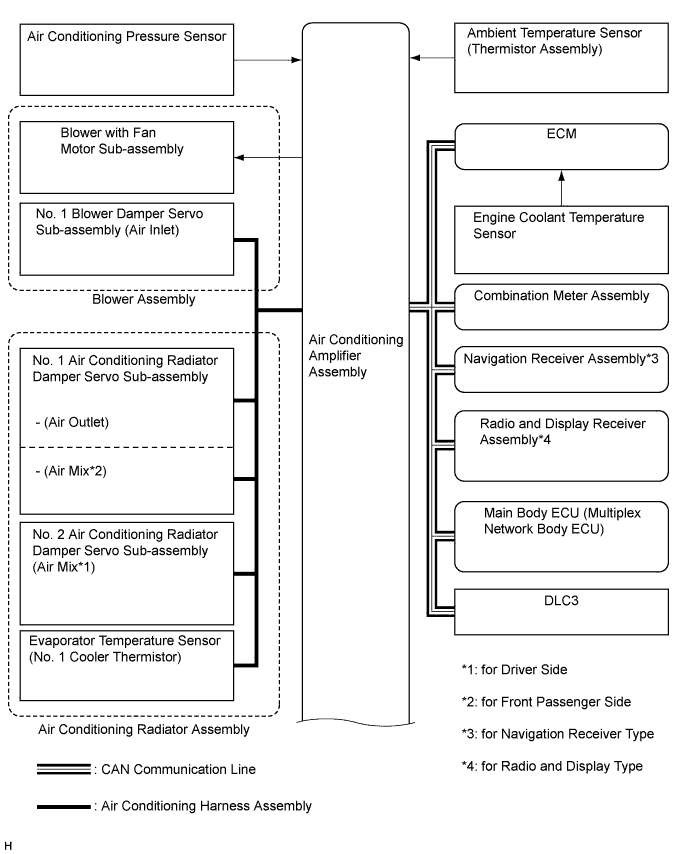 A011TLOE01