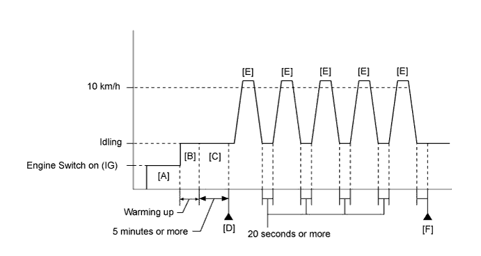 A011TLSE02