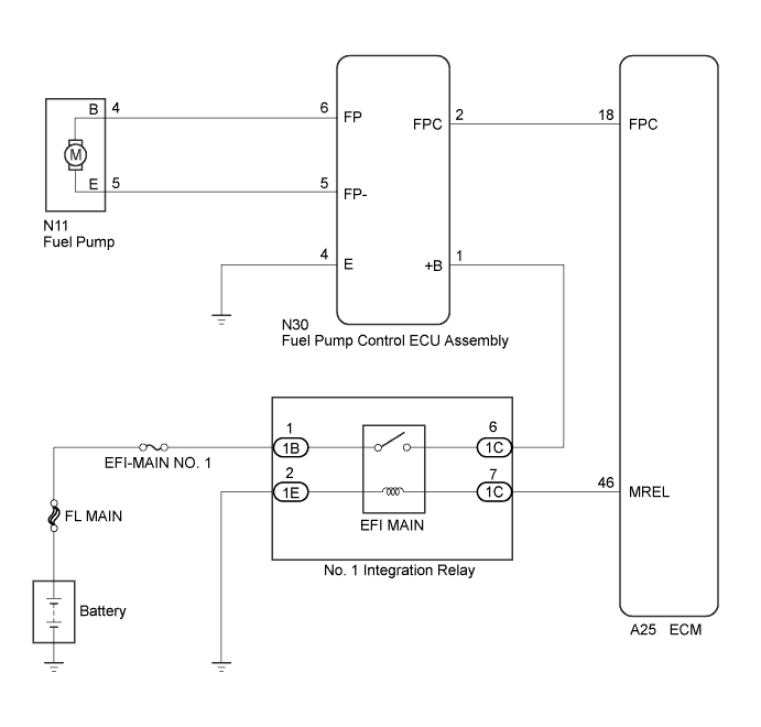 A011TM0E01