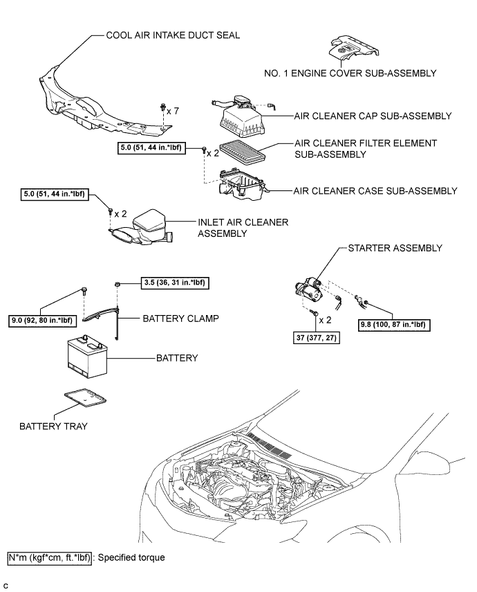 A011TM5E01