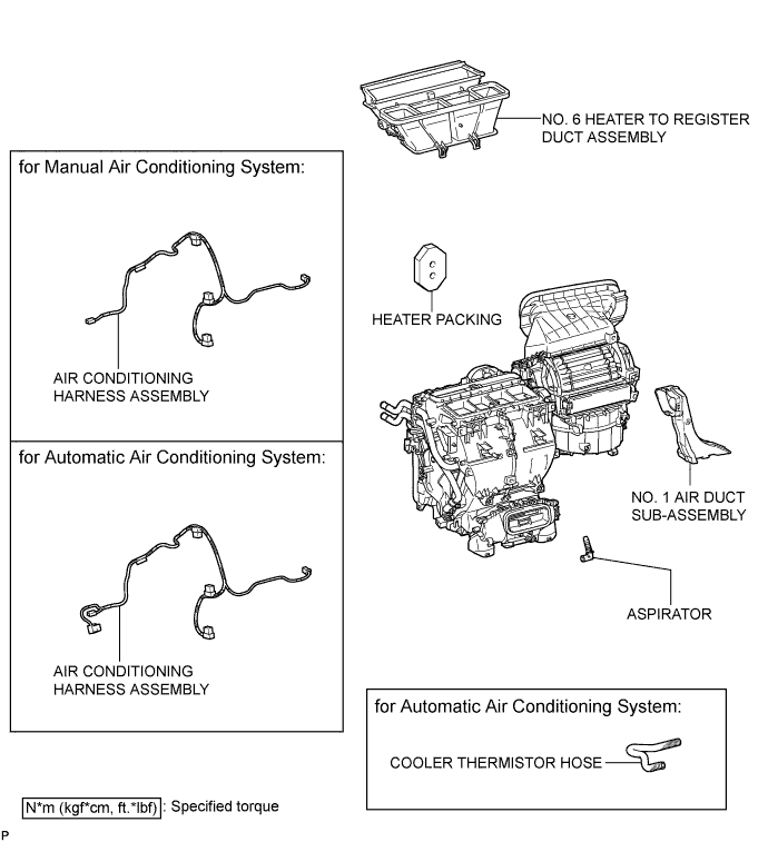 A011TPPE03