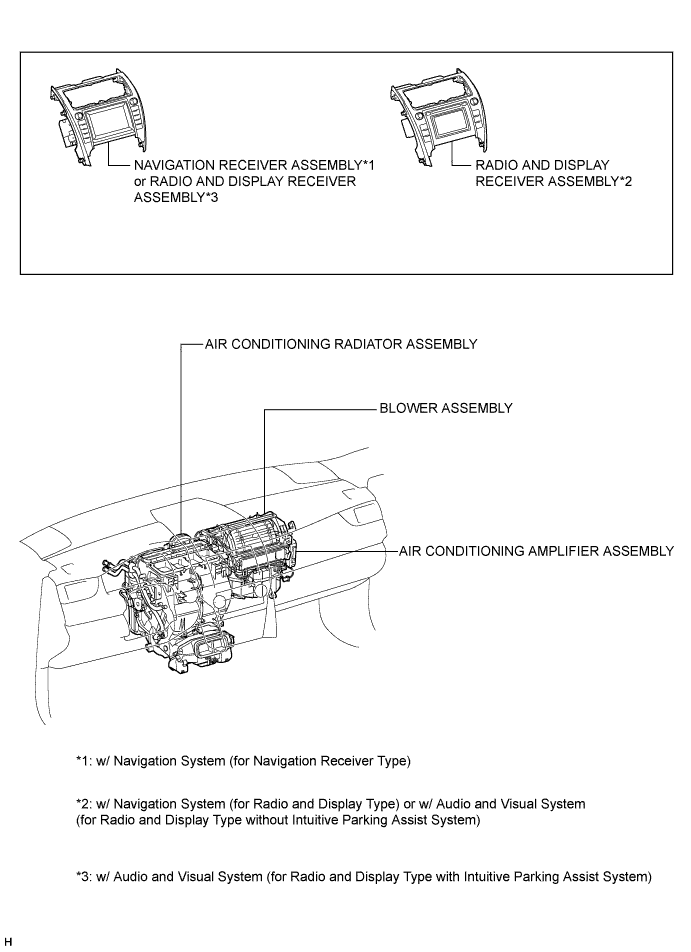 A011TRNE01