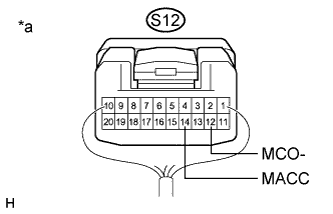 A011TRTE20