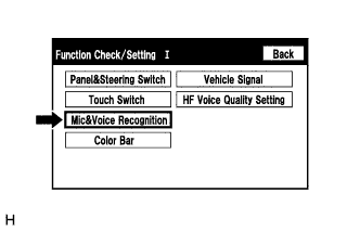 A011TS1