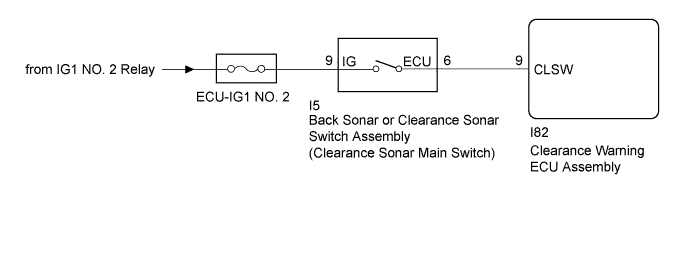 A011TSDE06