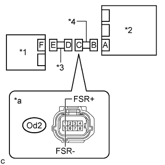 A011TSGE02