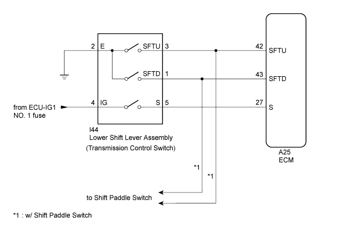 A011TSRE01