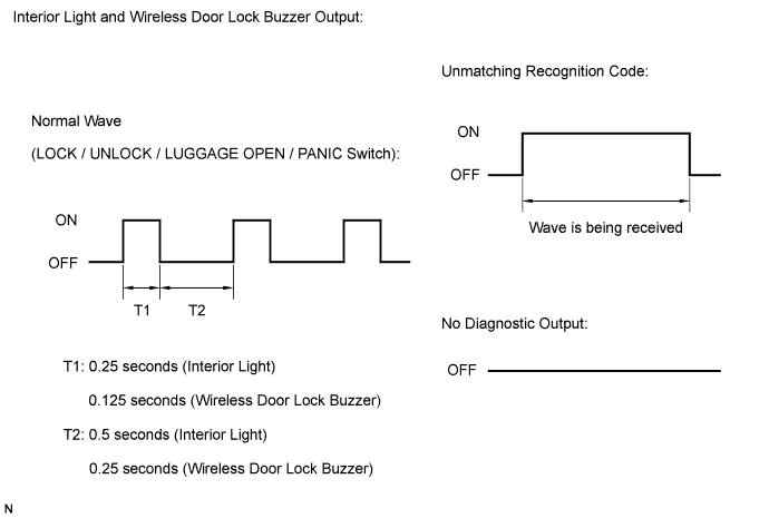 A011TUBE15