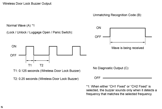 A011TUBE16