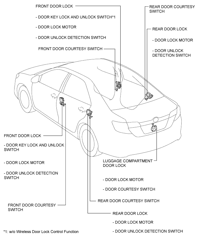 A011TVPE01