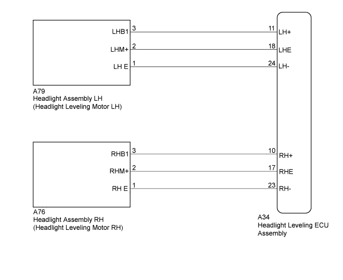 A011TYTE03