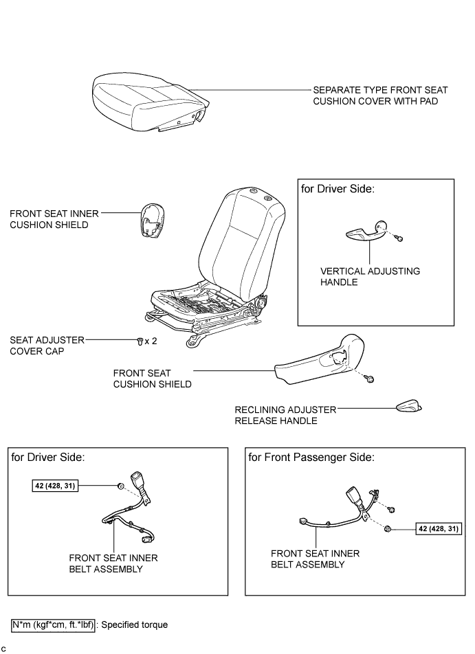 A011TZQE01