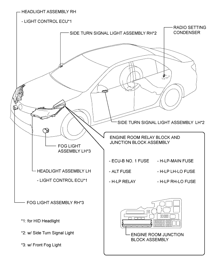 A011U0LE01