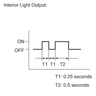 A011U6OE09