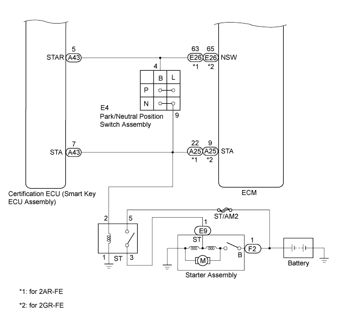 A011U8BE06