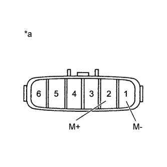 A011UBBE05