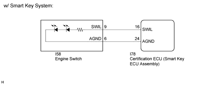 A011UBPE07