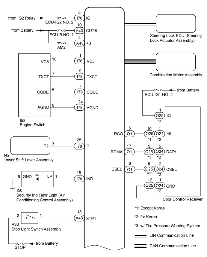 A011UC4E02